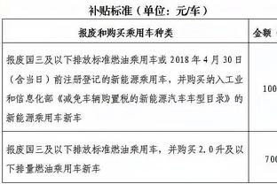 Độc mộc nan chi! Chữ cái 20, 10, 25 điểm, 10 bảng, 11 giá trị âm - 14.